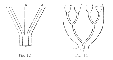 detail of Youngs composing machine