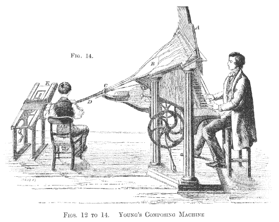 Youngs composing machine