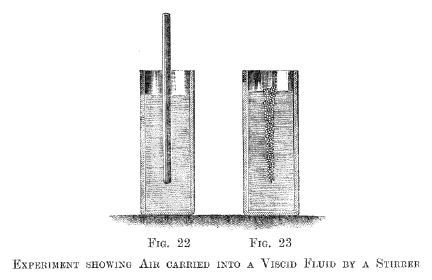 Experiment showing Air Carried into a Viscid Fluid by a Stirrer