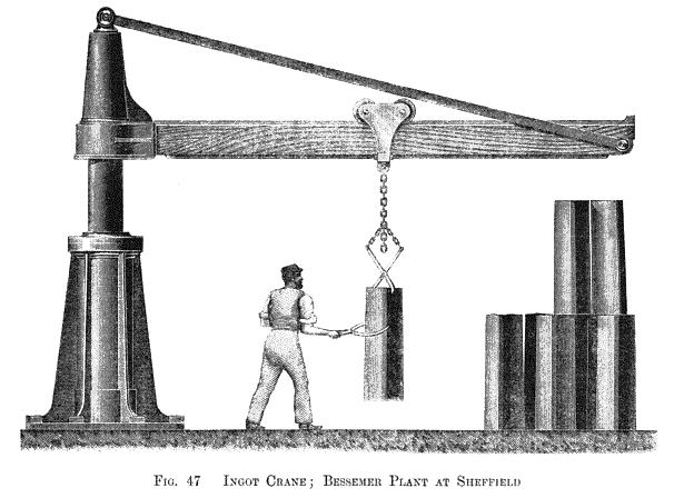 Ingot Crane; Bessemer Plant at Sheffield
