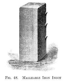 Malleable Iron Ingot