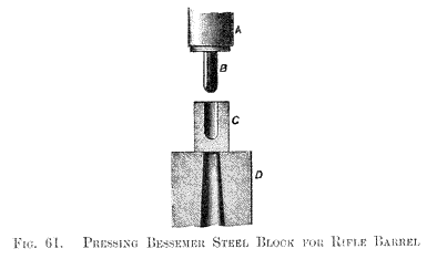 Pressing Bessemer Steel Block for Rifle Barrel