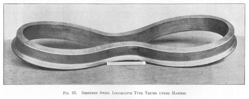 Bessemer Steel Locomotive Tyre tested under hammer