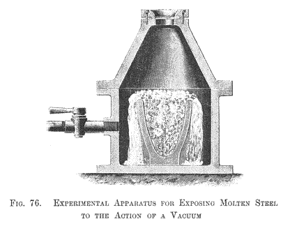 Experimental apparatus for exposing molten steel to the action of a vacuum