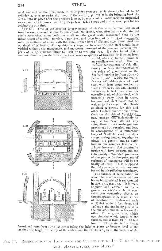 Reproduction of page from the supplement to Dr. Ure  Dictionary of Arts, Manufactures, and Mines